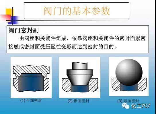 福建捷斯特閥門制造有限公司