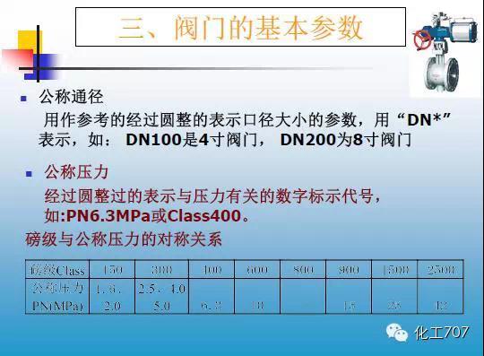 福建捷斯特閥門制造有限公司