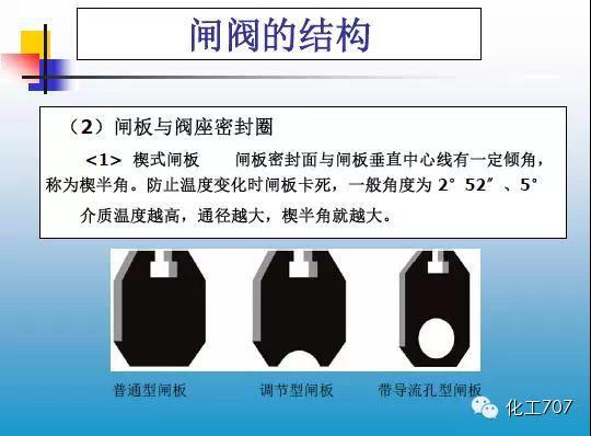 福建捷斯特閥門制造有限公司