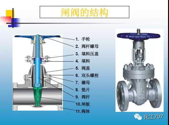 福建捷斯特閥門制造有限公司