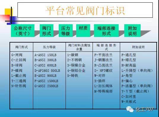 福建捷斯特閥門制造有限公司