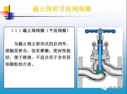 福建捷斯特閥門制造有限公司