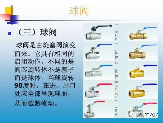 福建捷斯特閥門制造有限公司