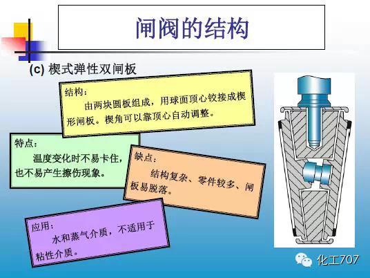 福建捷斯特閥門制造有限公司