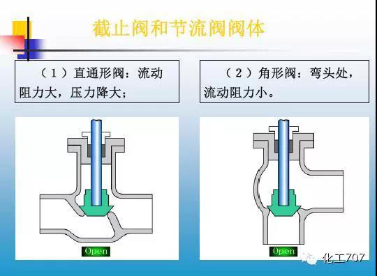 福建捷斯特閥門制造有限公司