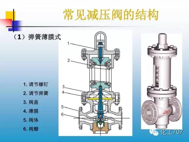 福建捷斯特閥門制造有限公司