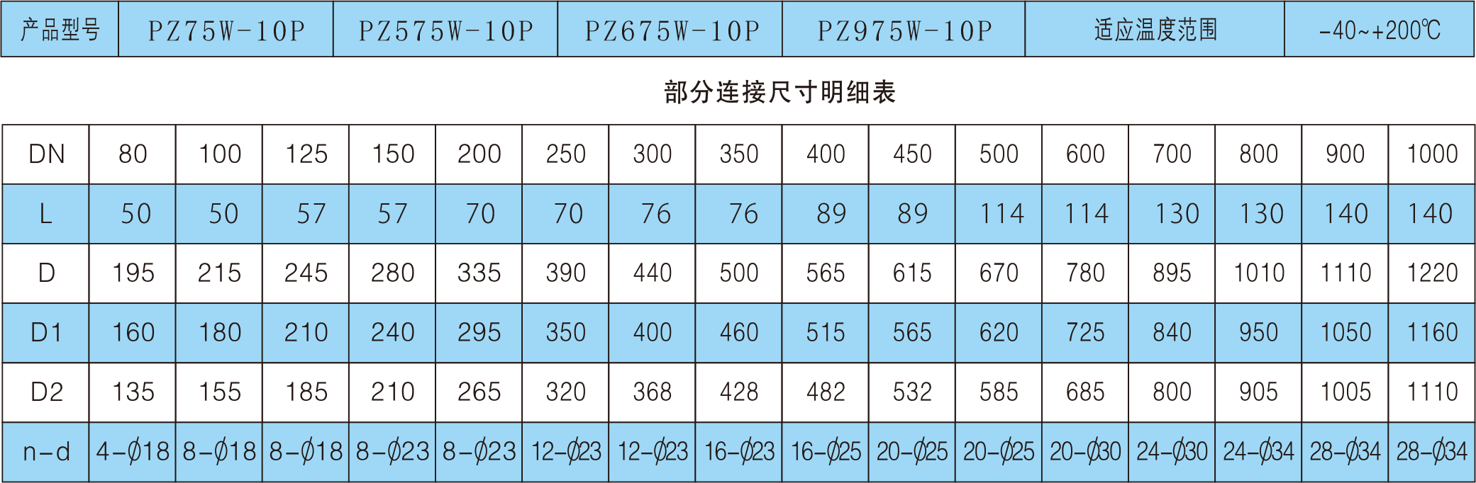 福建捷斯特閥門制造有限公司