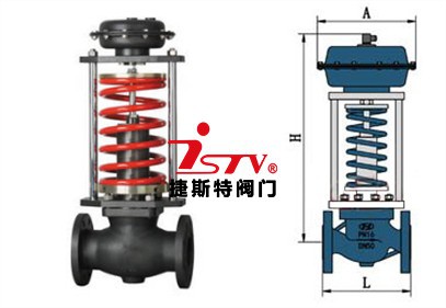 自力式壓力調(diào)節(jié)閥