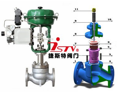 氣動薄膜套筒調(diào)節(jié)閥