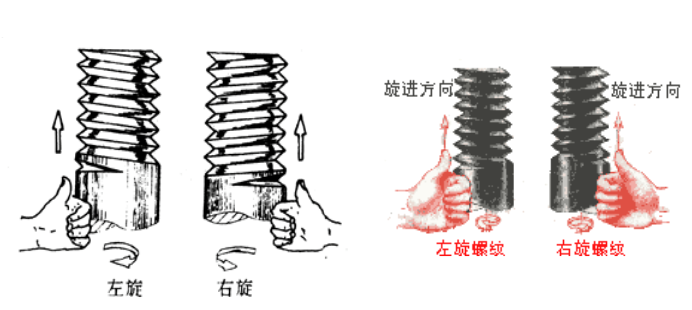 福建捷斯特閥門(mén)制造有限公司