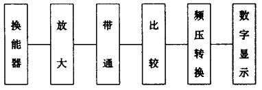 福建捷斯特閥門制造有限公司