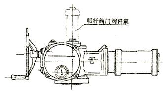 福建捷斯特閥門制造有限公司