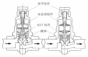 福建捷斯特閥門制造有限公司