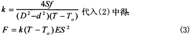 福建捷斯特閥門制造有限公司