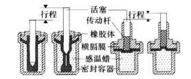 福建捷斯特閥門(mén)制造有限公司