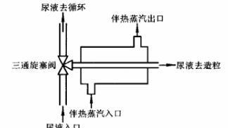 福建捷斯特閥門制造有限公司