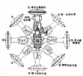 福建捷斯特閥門制造有限公司