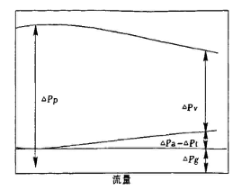 福建捷斯特閥門制造有限公司