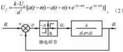 福建捷斯特閥門制造有限公司