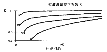 福建捷斯特閥門制造有限公司