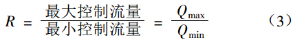 福建捷斯特閥門(mén)制造有限公司