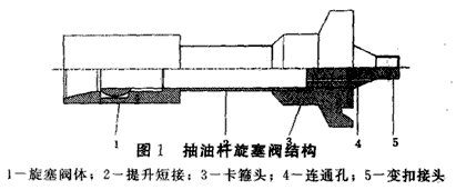 福建捷斯特閥門(mén)制造有限公司