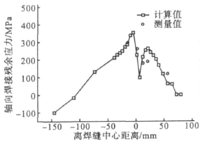 福建捷斯特閥門制造有限公司