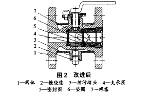 福建捷斯特閥門制造有限公司