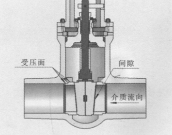 福建捷斯特閥門制造有限公司