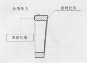 福建捷斯特閥門制造有限公司