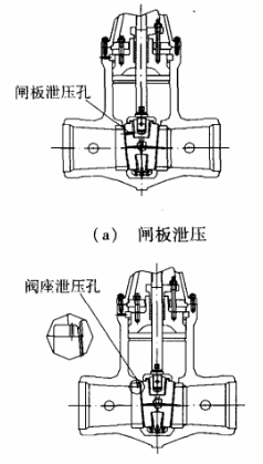 福建捷斯特閥門制造有限公司