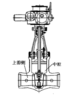 福建捷斯特閥門制造有限公司