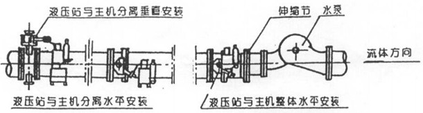 福建捷斯特閥門制造有限公司