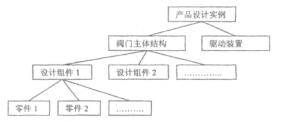 福建捷斯特閥門制造有限公司