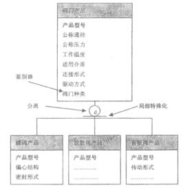 福建捷斯特閥門制造有限公司