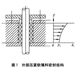 福建捷斯特閥門(mén)制造有限公司