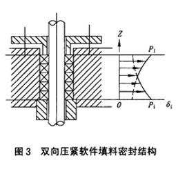 福建捷斯特閥門(mén)制造有限公司