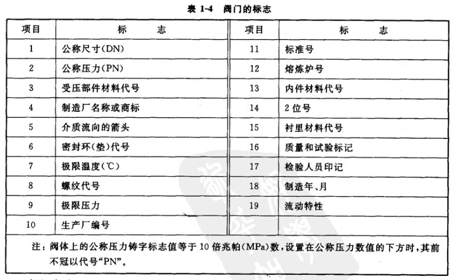 福建捷斯特閥門制造有限公司