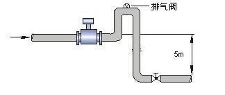 福建捷斯特閥門制造有限公司