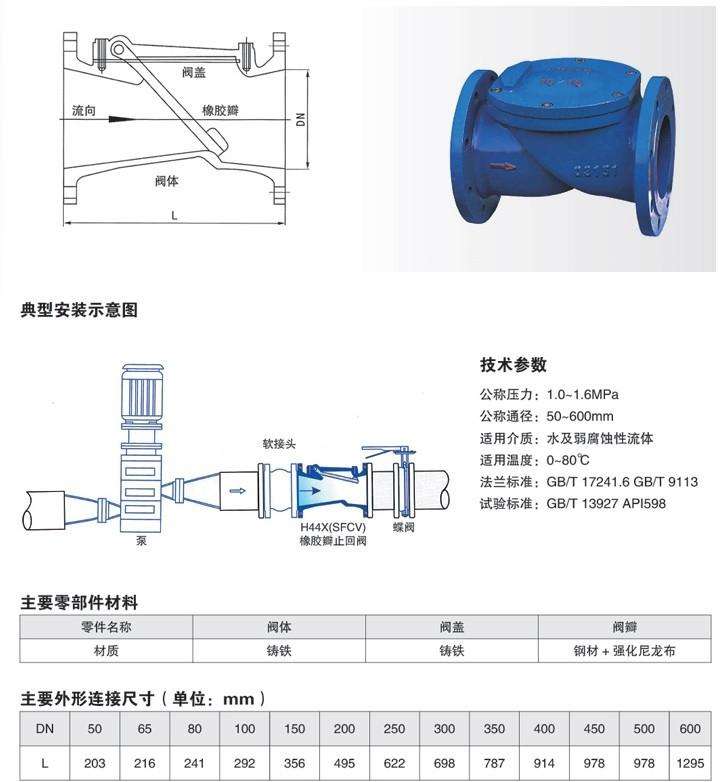 福建捷斯特閥門制造有限公司