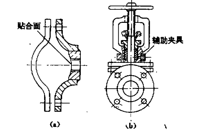 福建捷斯特閥門(mén)制造有限公司