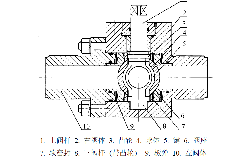 福建捷斯特閥門制造有限公司