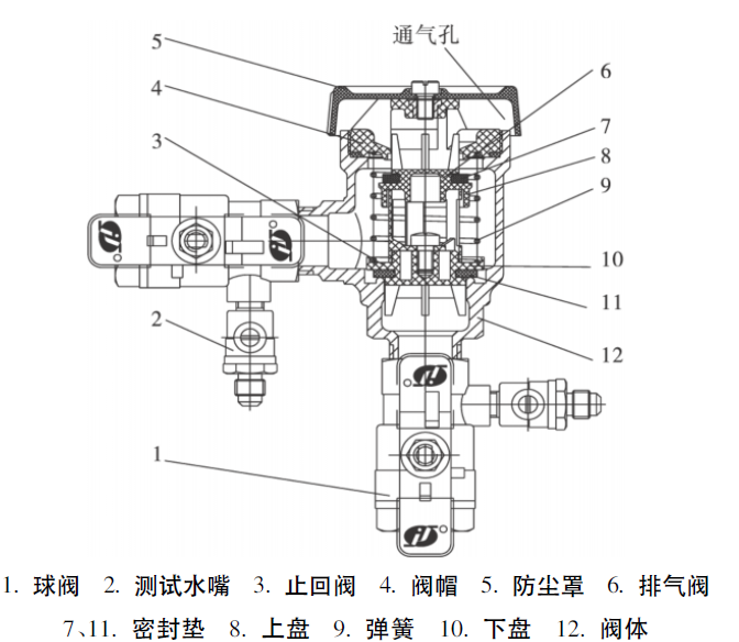 福建捷斯特閥門制造有限公司