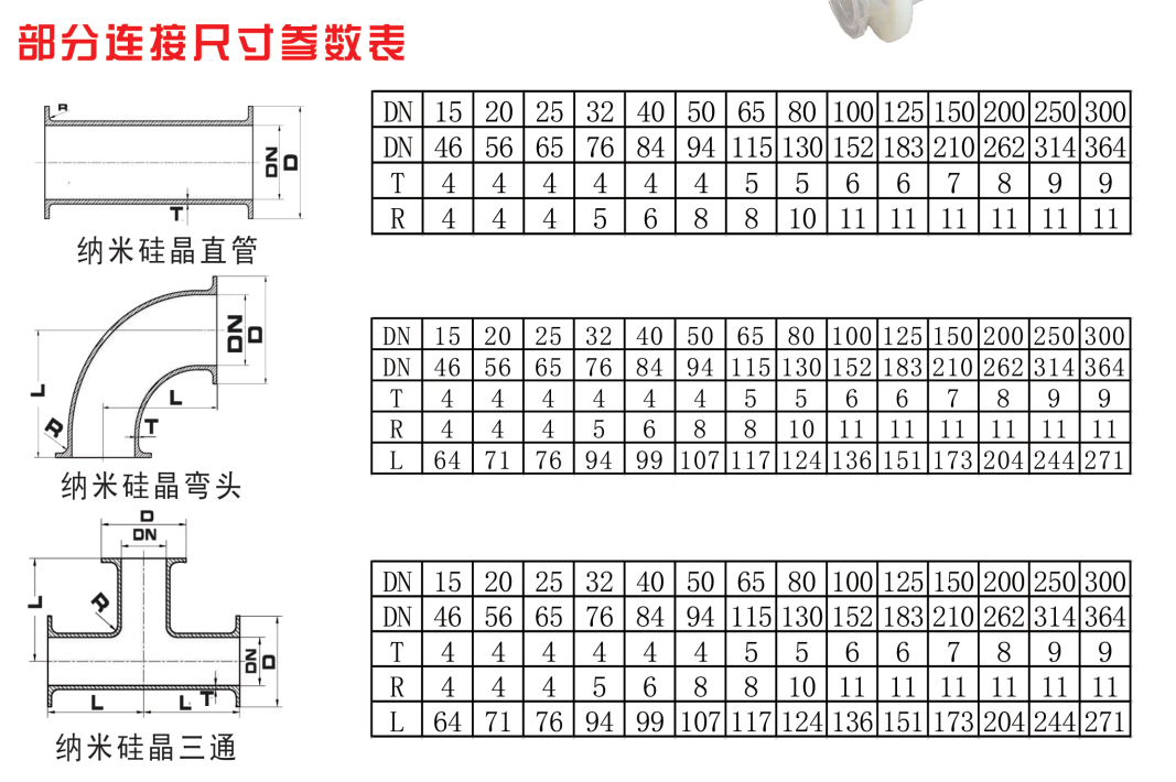 福建捷斯特閥門(mén)制造有限公司