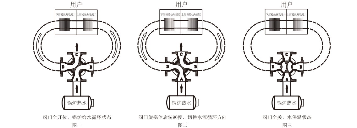 福建捷斯特閥門(mén)制造有限公司