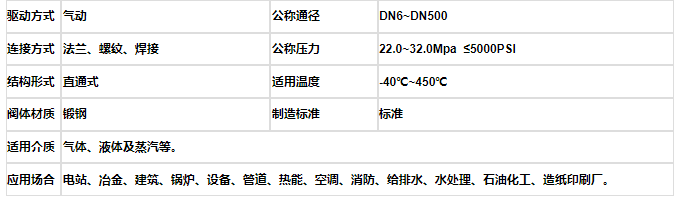 福建捷斯特閥門制造有限公司