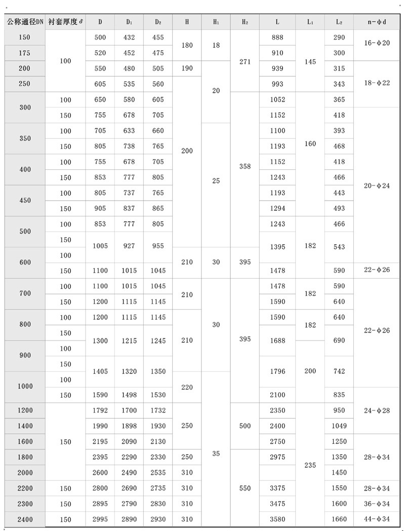 福建捷斯特閥門制造有限公司