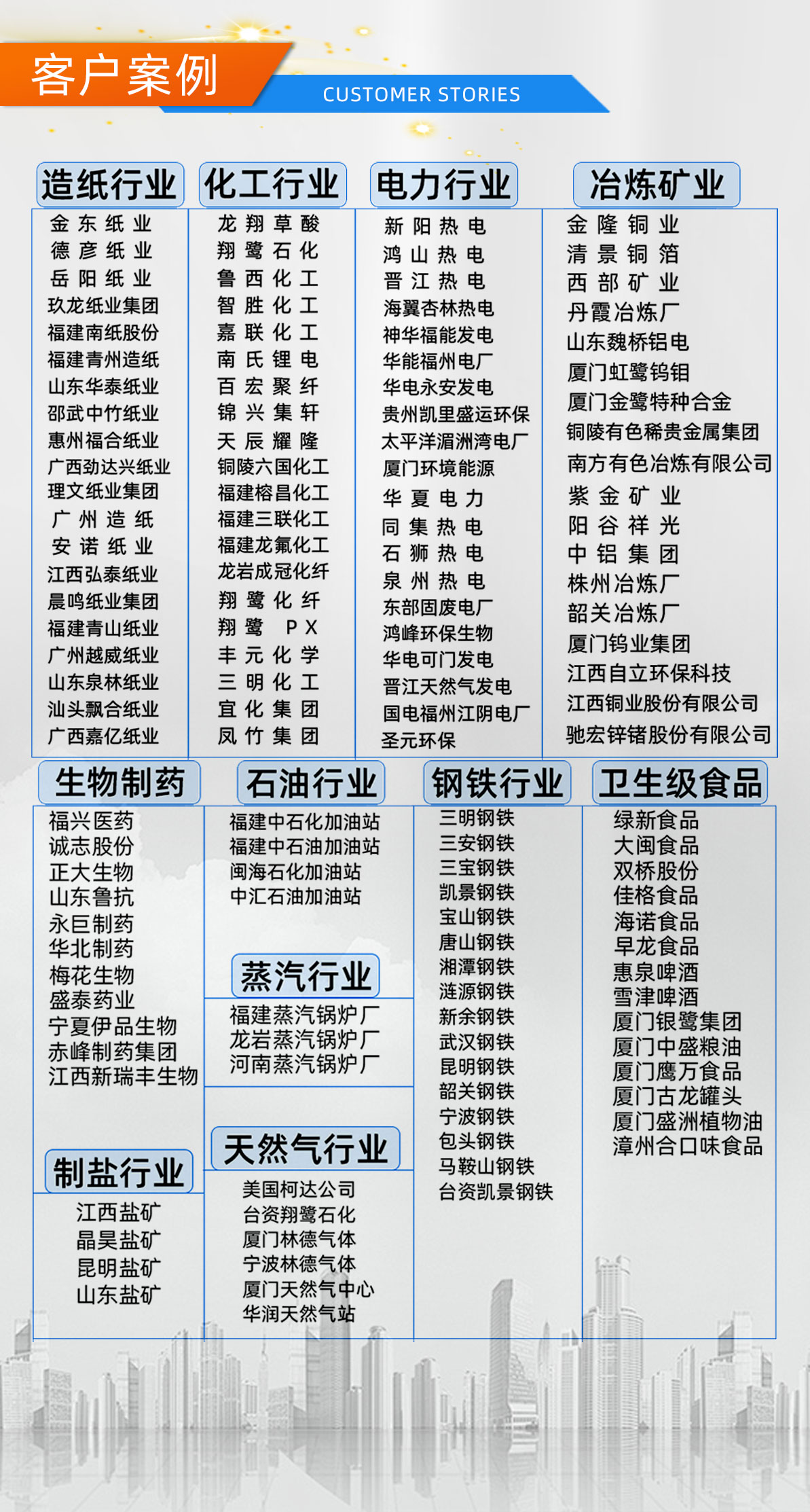 福建捷斯特閥門(mén)制造有限公司